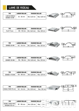 machine-profileuse-pour-lame-de-rideau-metallique-electrique-et-porte-de-garage-coulisse-fourrure-et-lame-final-profile-de-placo-platre-big-2